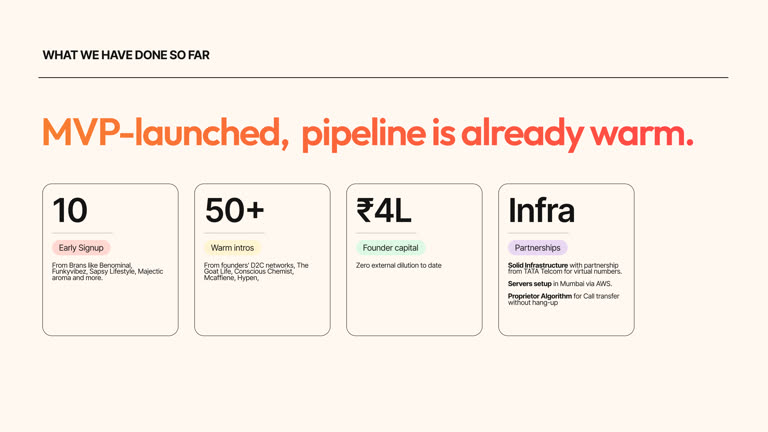 Depra AI — Traction