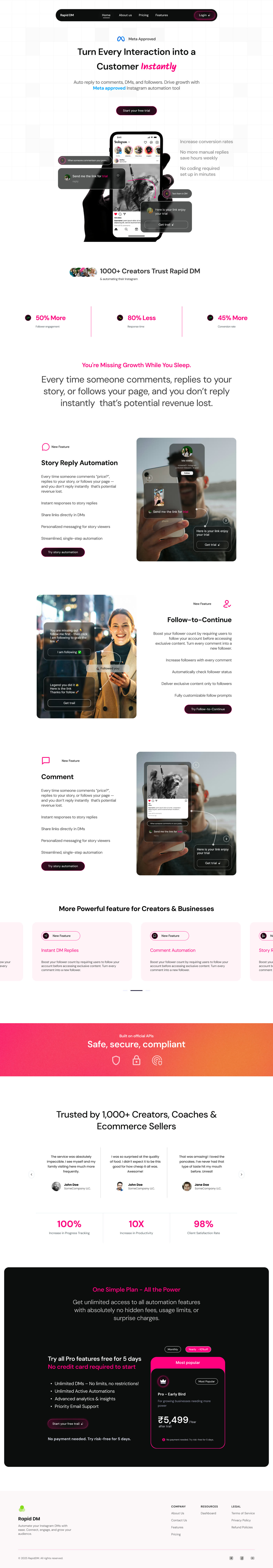 RapidDM — Marketing site